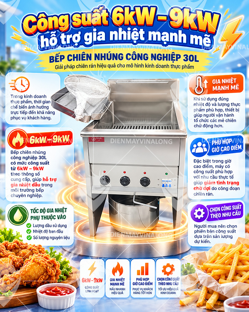 Bếp Chiên Điện Công Nghiệp 30 Lít