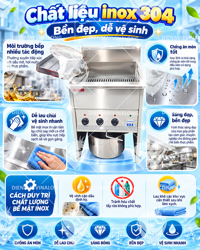 Bếp Chiên Điện Công Nghiệp 30 Lít