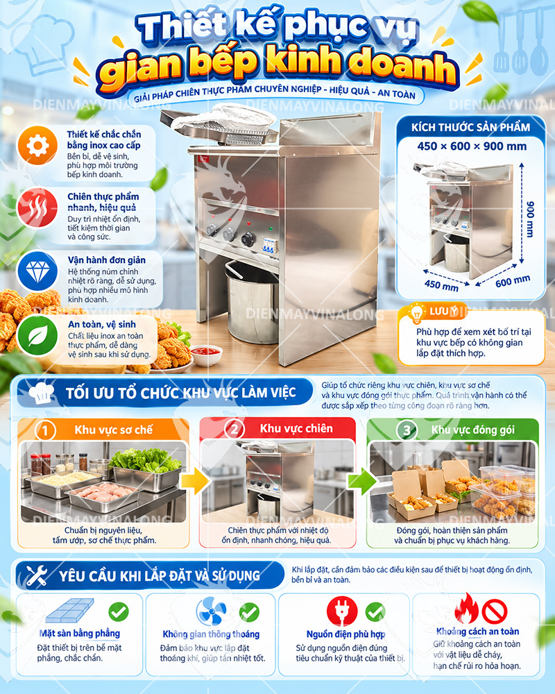 Bếp Chiên Điện Công Nghiệp 30 Lít