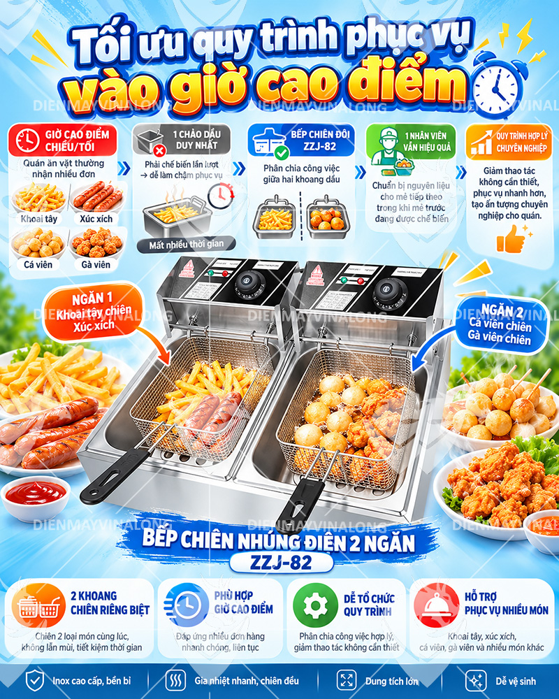 Bếp Chiên Nhúng Điện 2 Ngăn ZZJ-82
