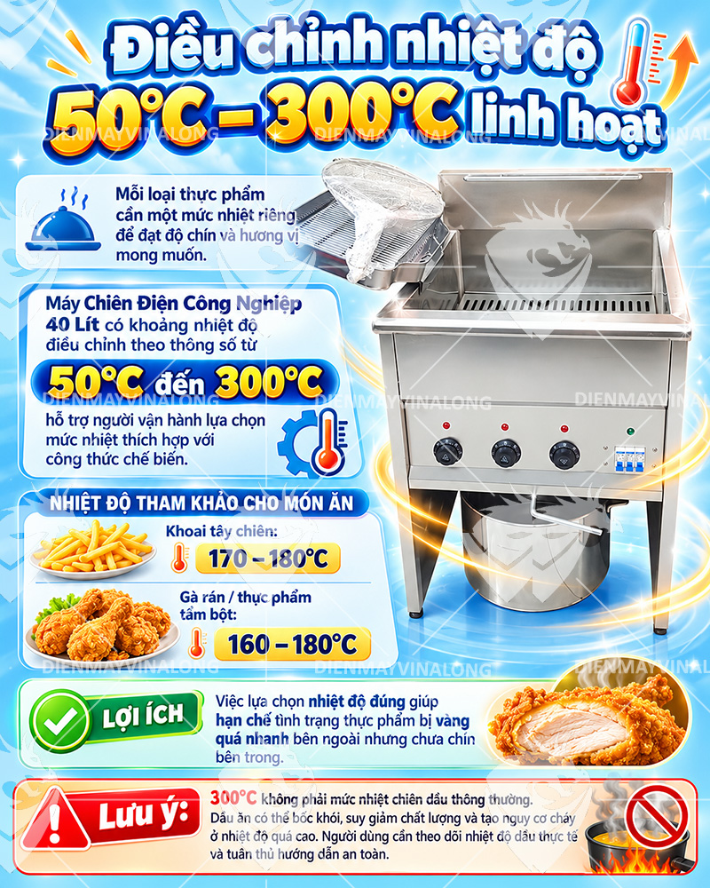 Bếp Chiên Điện Công Nghiệp 40 Lít