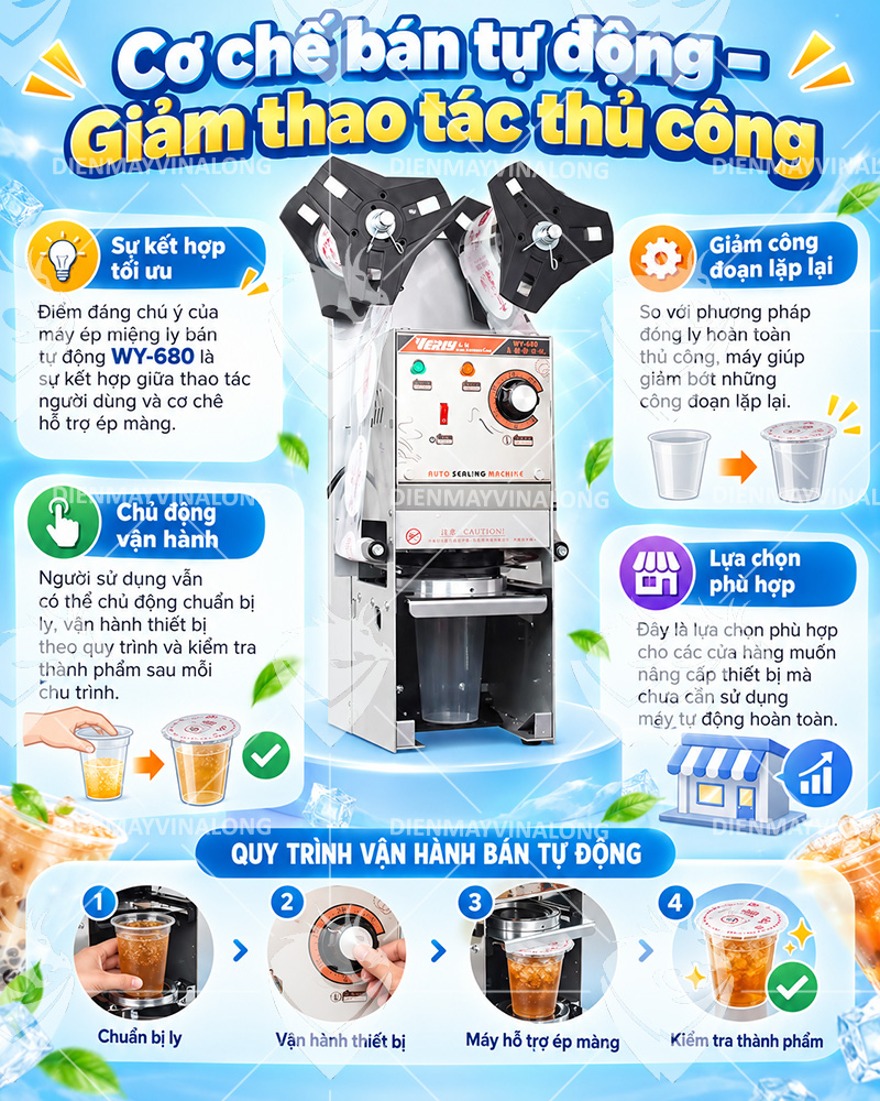 Máy Dán Miệng Ly Bán Tự Động WY-680