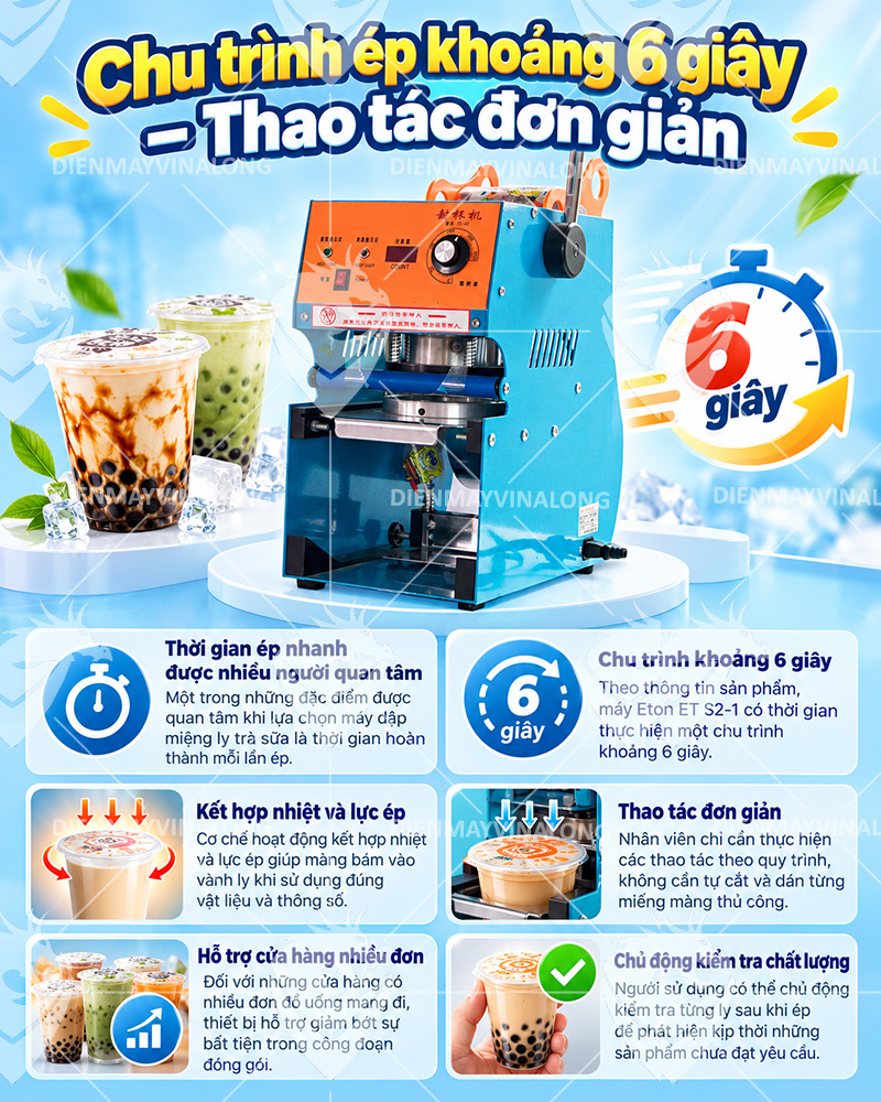 Máy ép miệng ly Eton ET S2-1