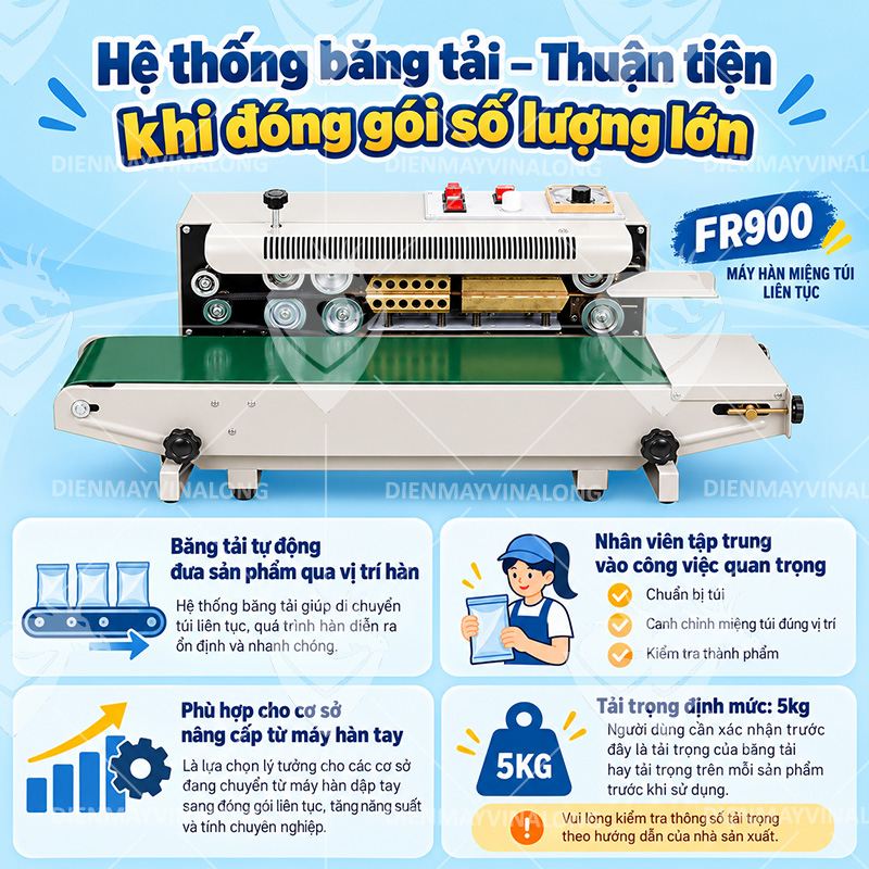 Máy hàn miệng bao liên tục FR900