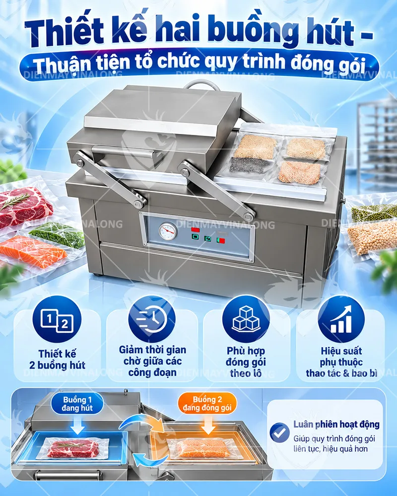 Máy Hút Chân Không 2 Buồng DZ600x2