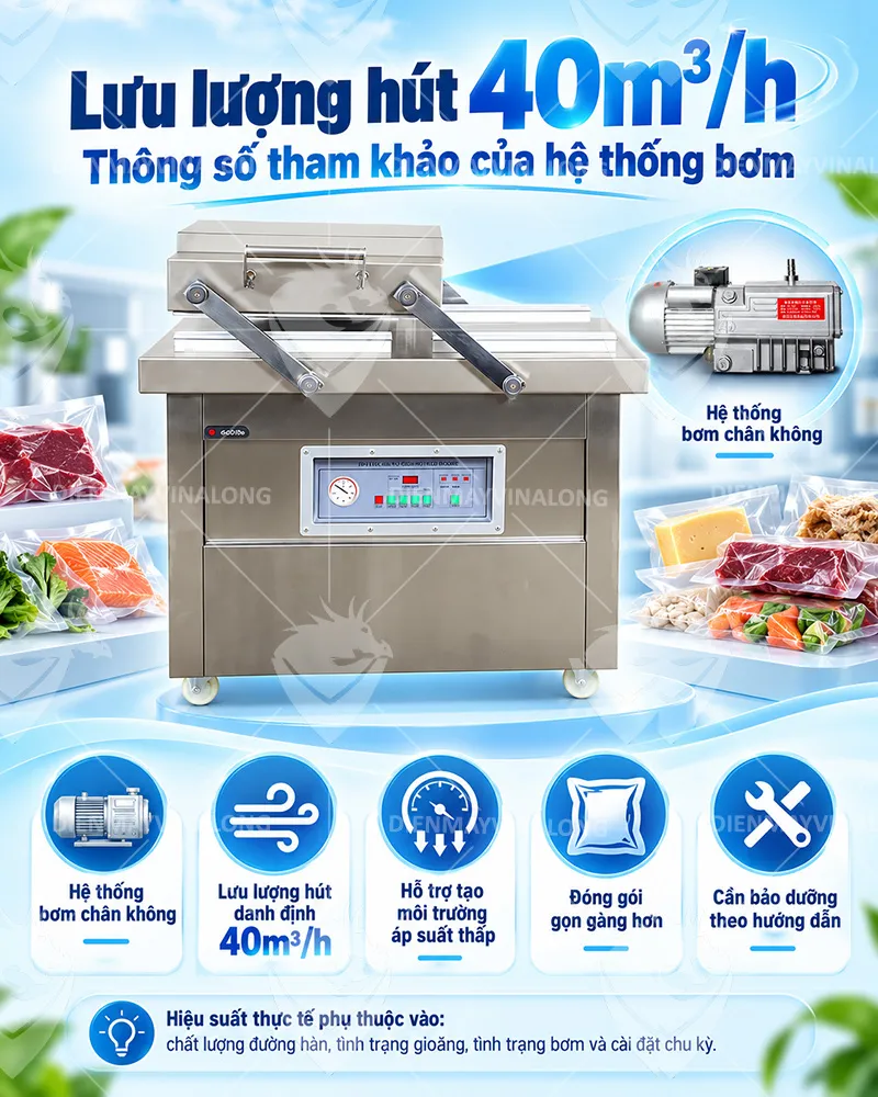 Máy Hút Chân Không 2 Buồng DZ600x2