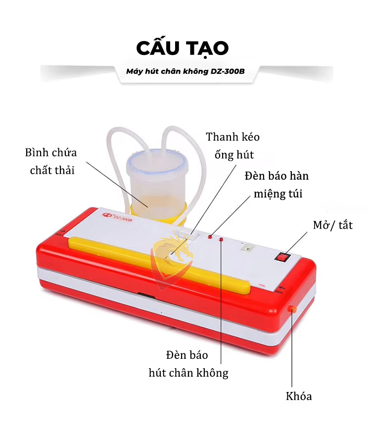 cấu tạo Máy Hút Chân Không Gia Đình DZ 300B