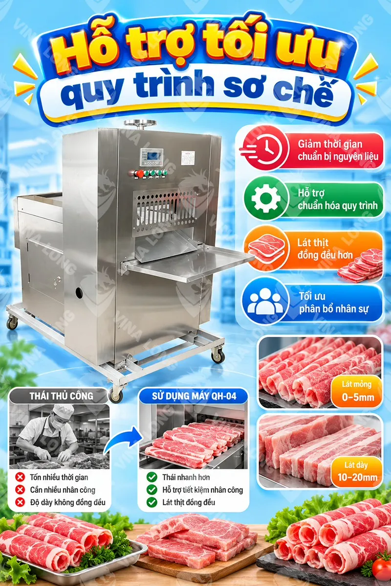 MÁY THÁI THỊT TỰ ĐỘNG QH-04
