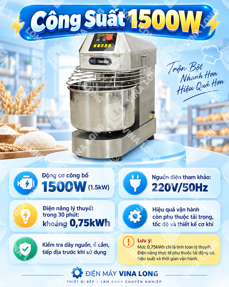 Máy trộn bột nồi xoay SH-30G