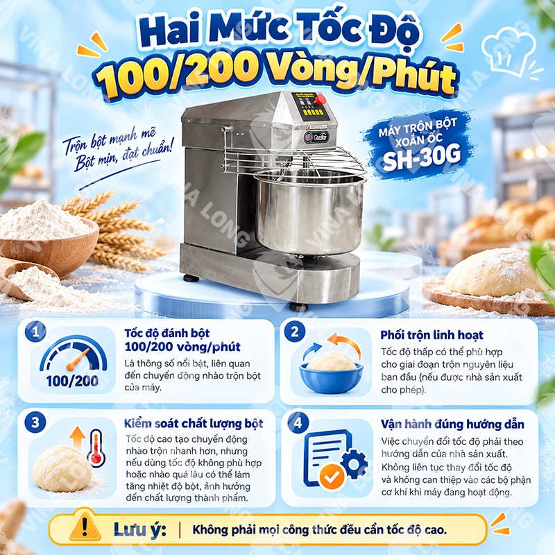 Máy trộn bột nồi xoay SH-30G
