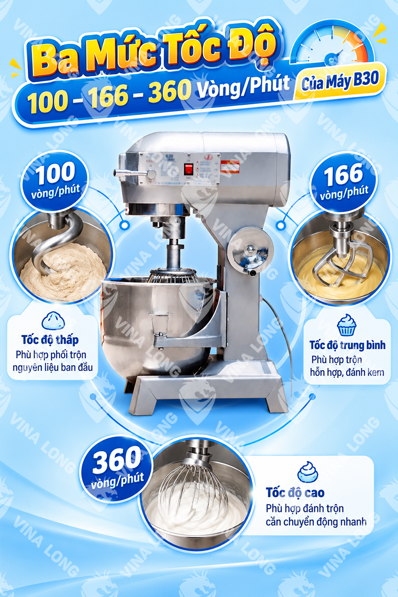 Máy trộn đa năng B30