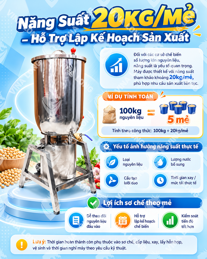 MÁY XAY ĐA NĂNG CAO CẤP 20KG