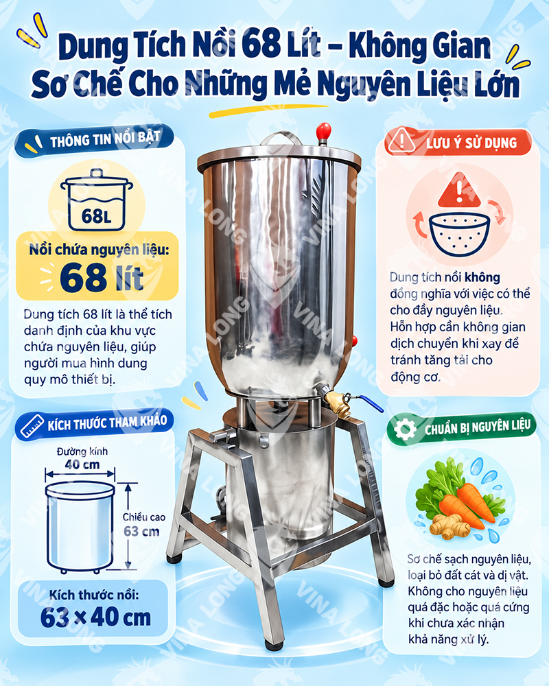 MÁY XAY ĐA NĂNG CAO CẤP 20KG