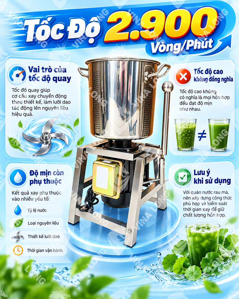 Máy Xay Rau Má Đa Năng 4KG Công Suất 2.2KW