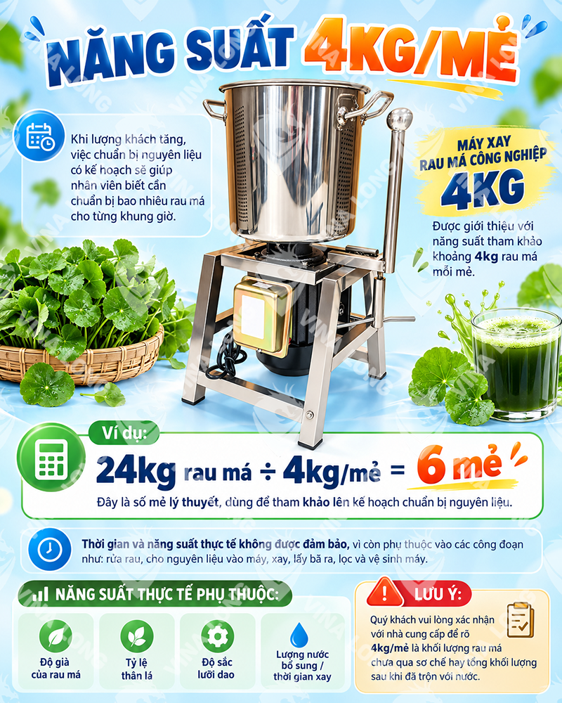 Máy Xay Rau Má Đa Năng 4KG Công Suất 2.2KW