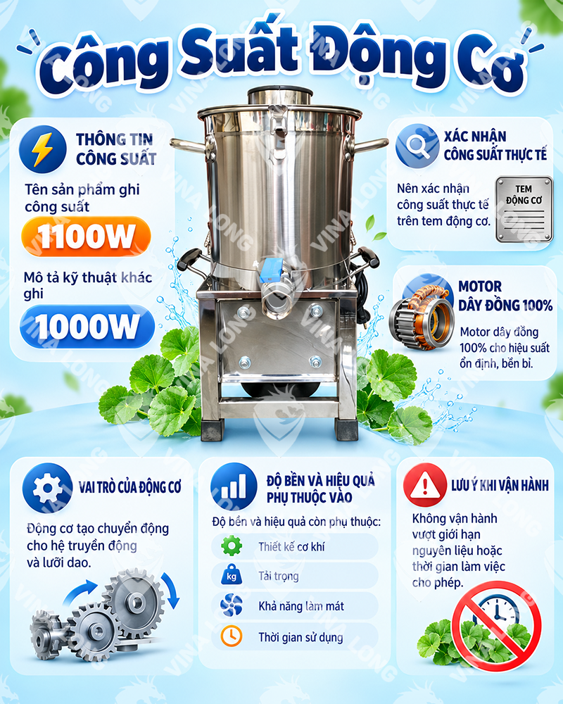 MÁY XAY RAU MÁ XAY ĐA NĂNG 2KG CÔNG SUẤT 1100W