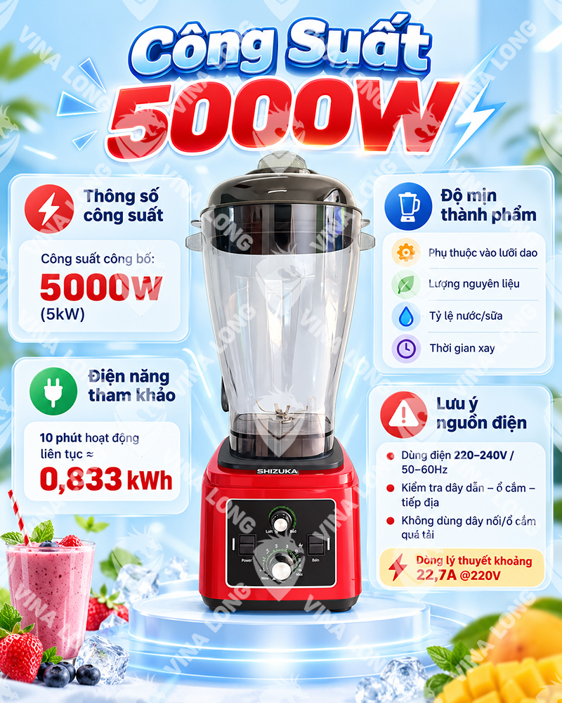 Máy Xay Sinh Tố Công Nghiệp Shizuka 11 lít