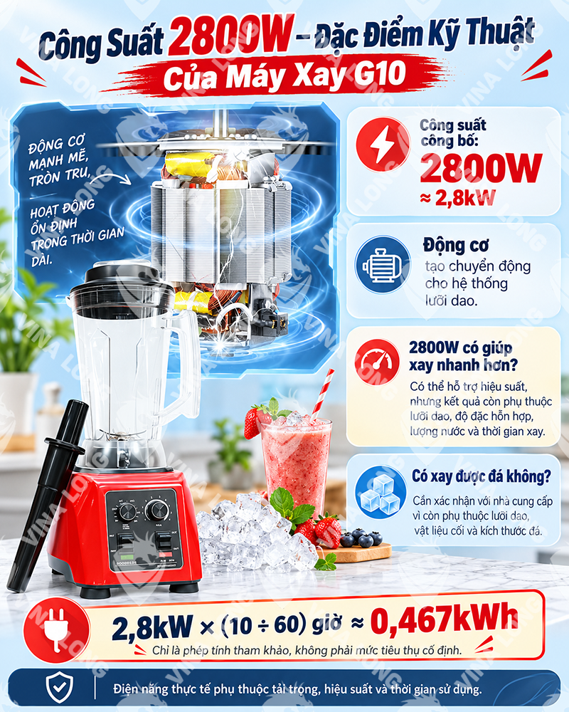Máy Xay Sinh Tố G10 4Lít