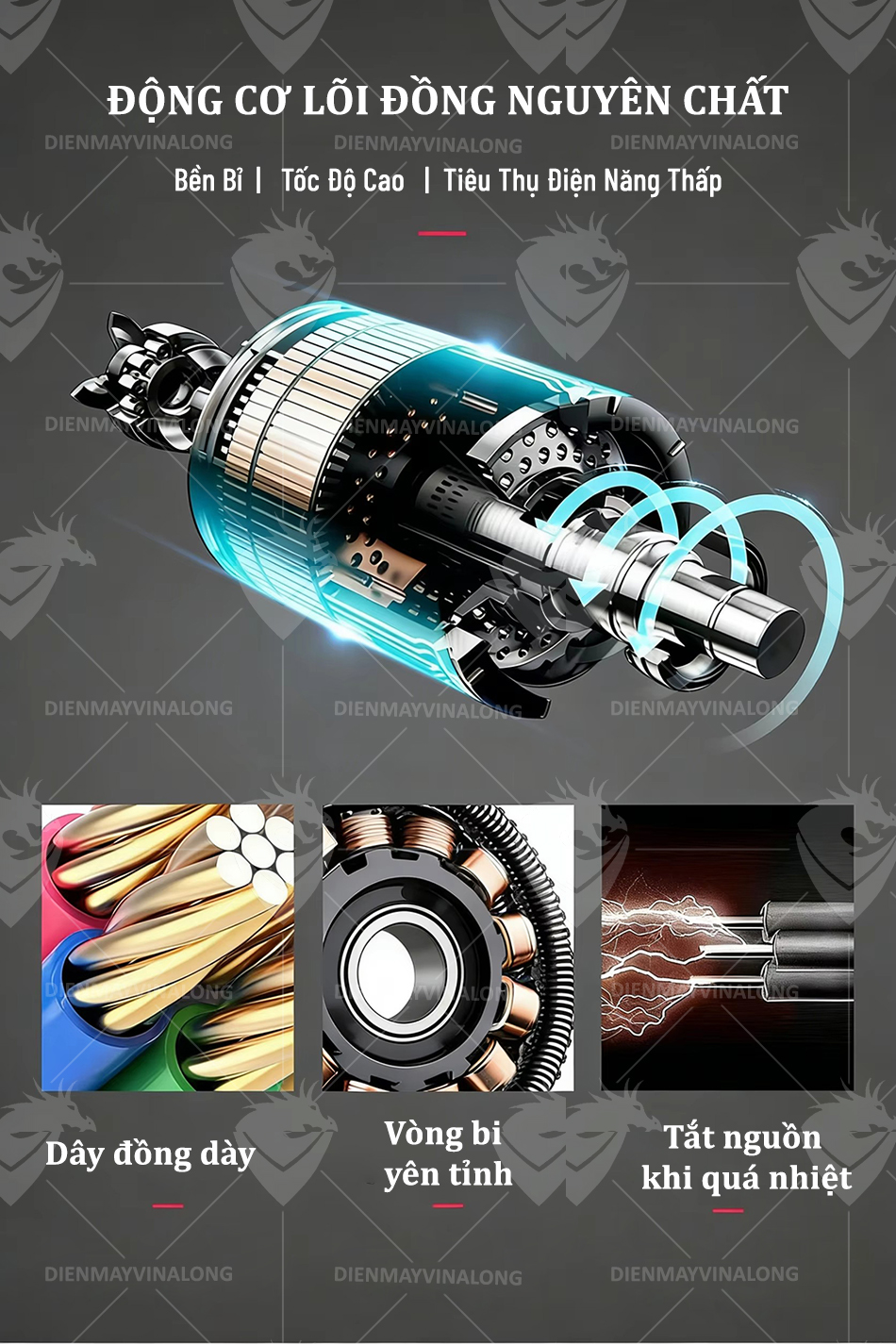 ĐỘNG CƠ MÁY THÁI THỊT TƯƠI CÔNG NGHIỆP DP-3000